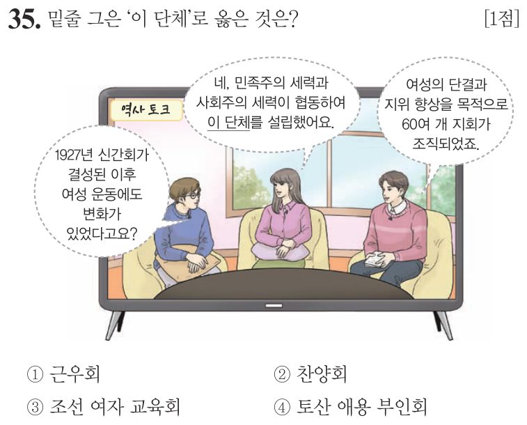 35번 문항: 밑줄 그은 '이 단체'로 옳은 것은?