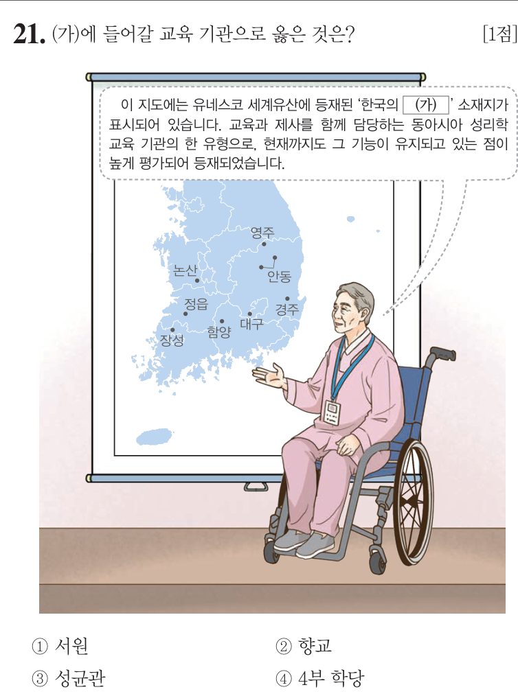 21번 문항: (가)에 들어갈 교육 기관으로 옳은 것은?