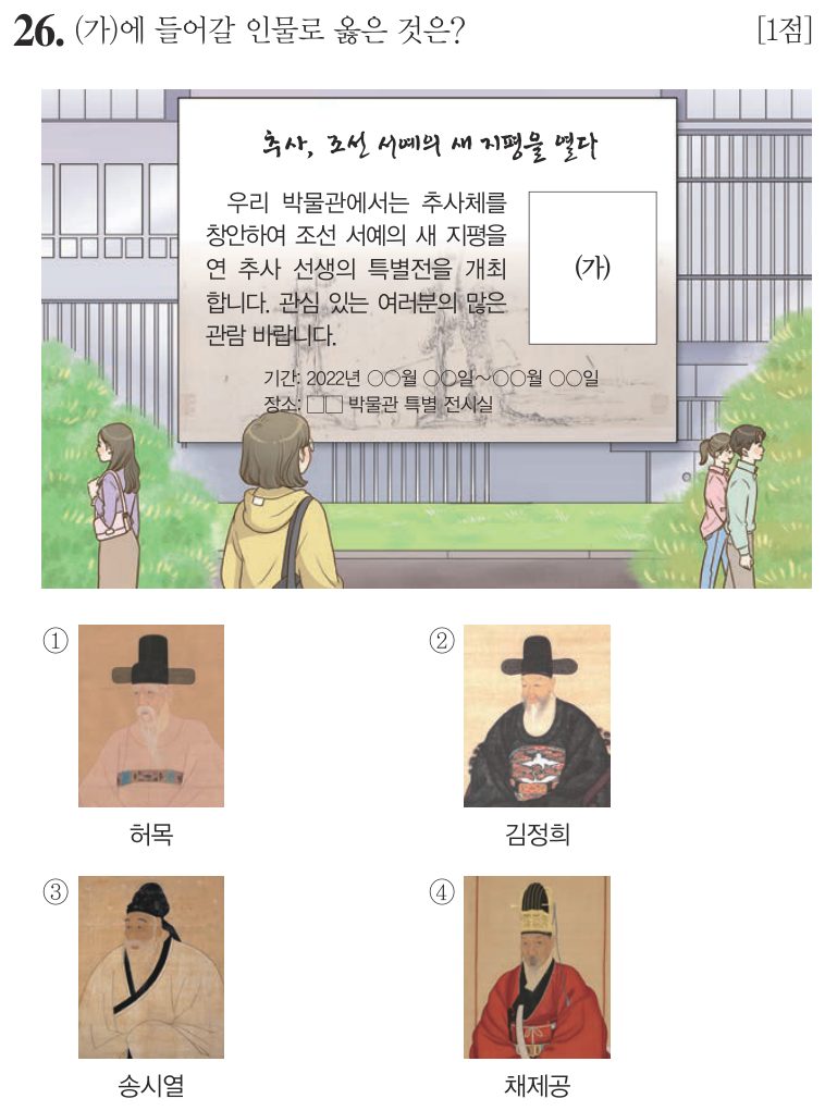 26번 문항: (가)에 들어갈 인물로 옳은 것은?