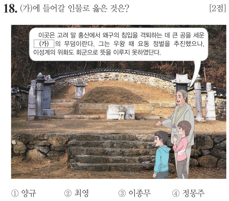 18번 문항: (가)에 들어갈 인물로 옳은 것은?