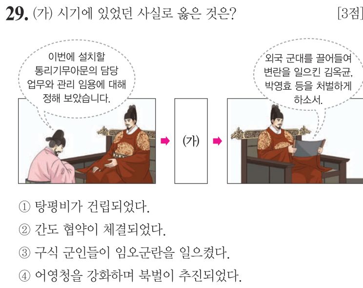 29번 문항: (가) 시기에 있었던 사실로 옳은 것은?