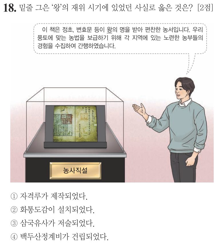 18번 문항: 밑줄 그은 '왕'의 재위 시기에 있었던 사실로 옳은 것은?