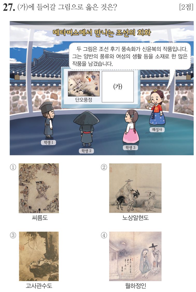 27번 문항: (가)에 들어갈 그림으로 옳은 것은?