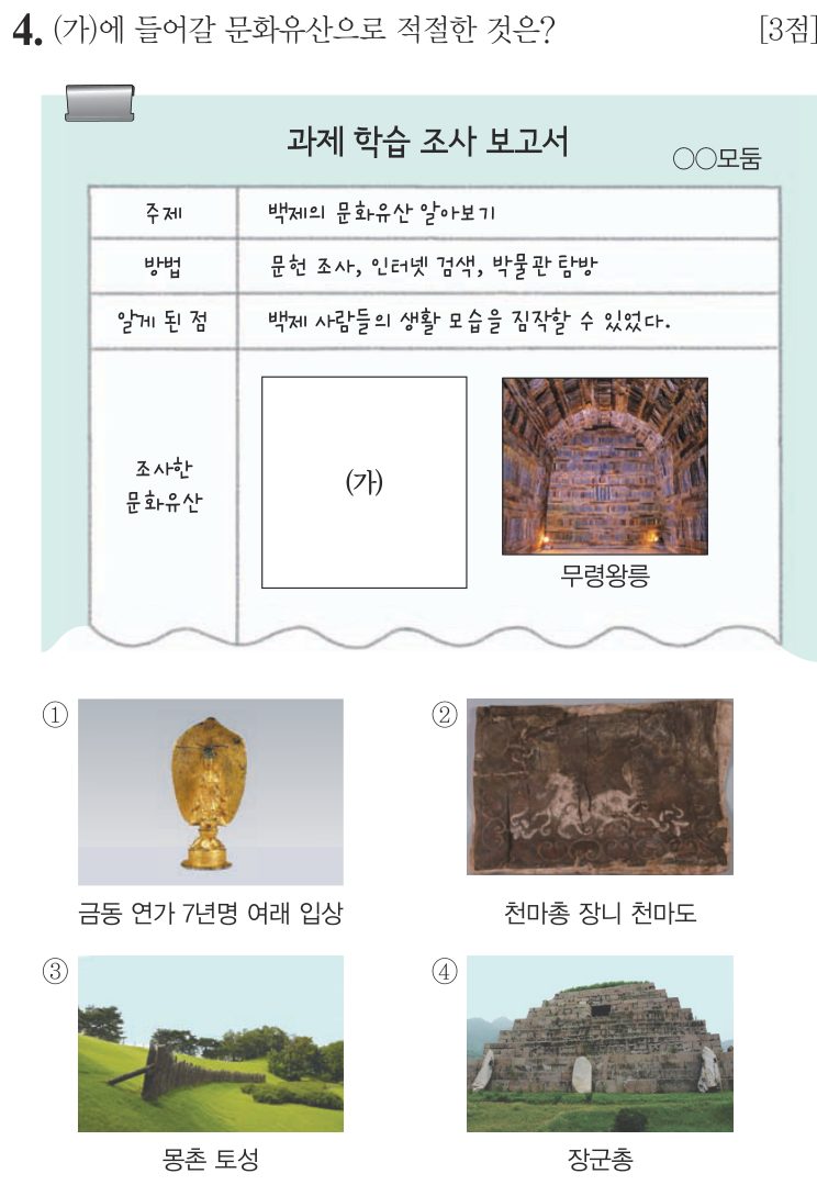 4번 문항: (가)에 들어갈 문화유산으로 적절한 것은?