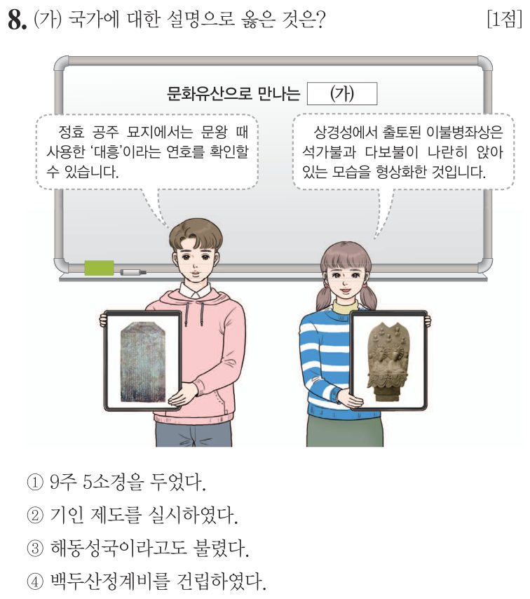 8번 문항: (가) 국가에 대한 설명으로 옳은 것은?