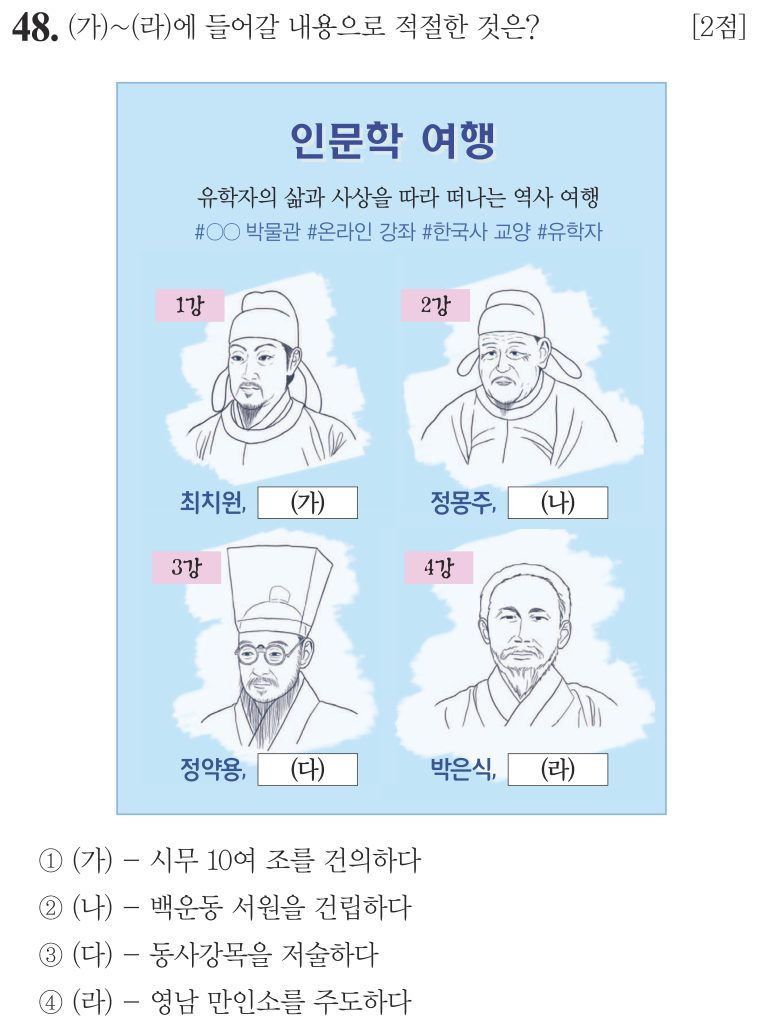 48번 문항: (가)~(라)에 들어갈 내용으로 적절한 것은?