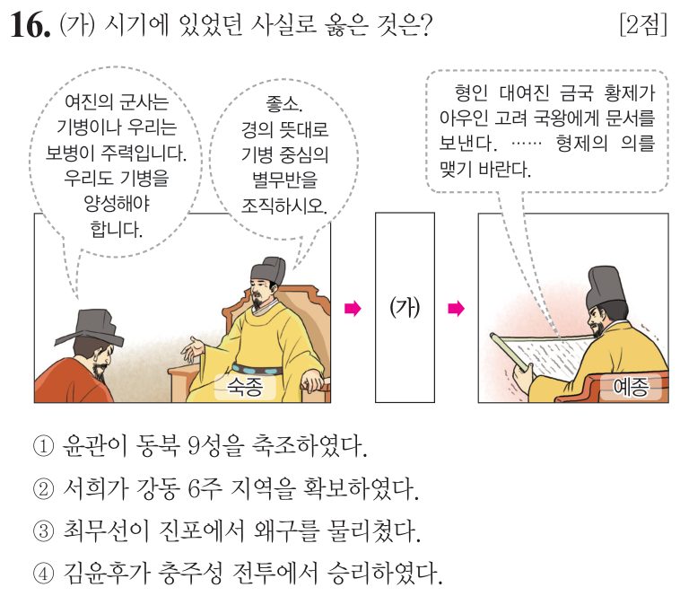 16번 문항: (가) 시기에 있었던 사실로 옳은 것은?