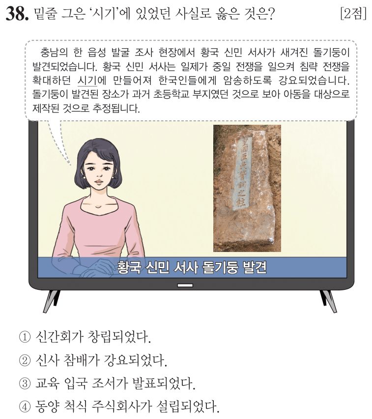 38번 문항: 밑줄 그은 ‘시기’에 있었던 사실로 옳은 것은?
