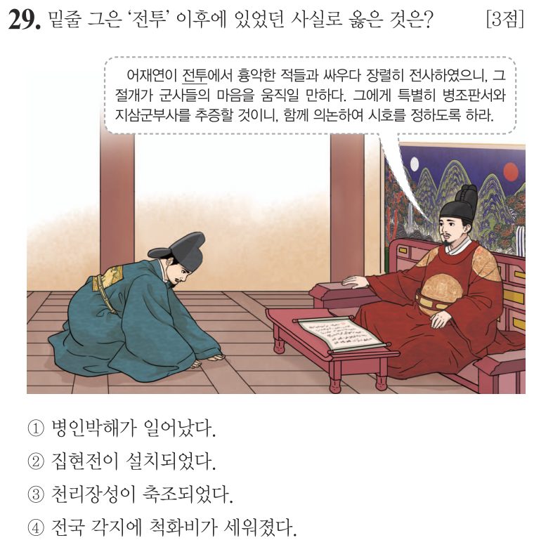 29번 문항: 밑줄 그은 ‘전투’ 이후에 있었던 사실로 옳은 것은?