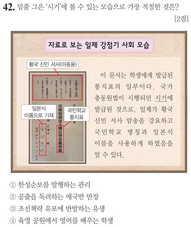 42번 문항: 밑줄 그은 '시기'에 볼 수 있는 모습으로 가장 적절한 것은?