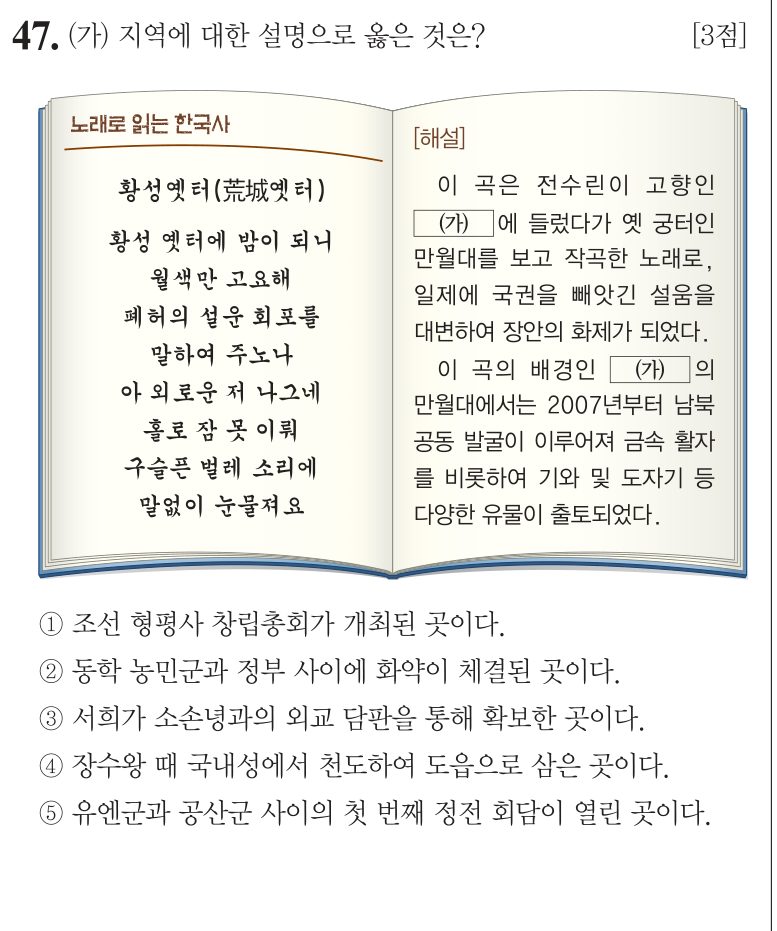 47번 문항: (가) 지역에 대한 설명으로 옳은 것은?