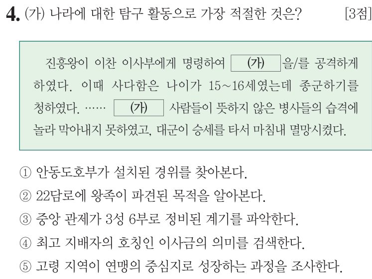 4번 문항: (가) 나라에 대한 탐구 활동으로 가장 적절한 것은?