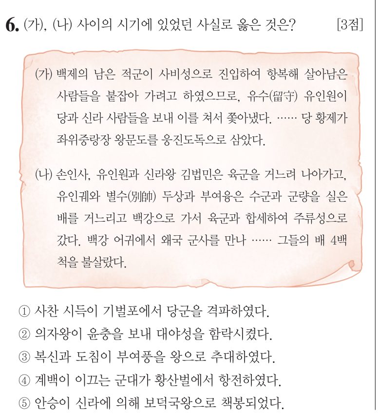 6번 문항: (가), (나) 사이의 시기에 있었던 사실로 옳은 것은?