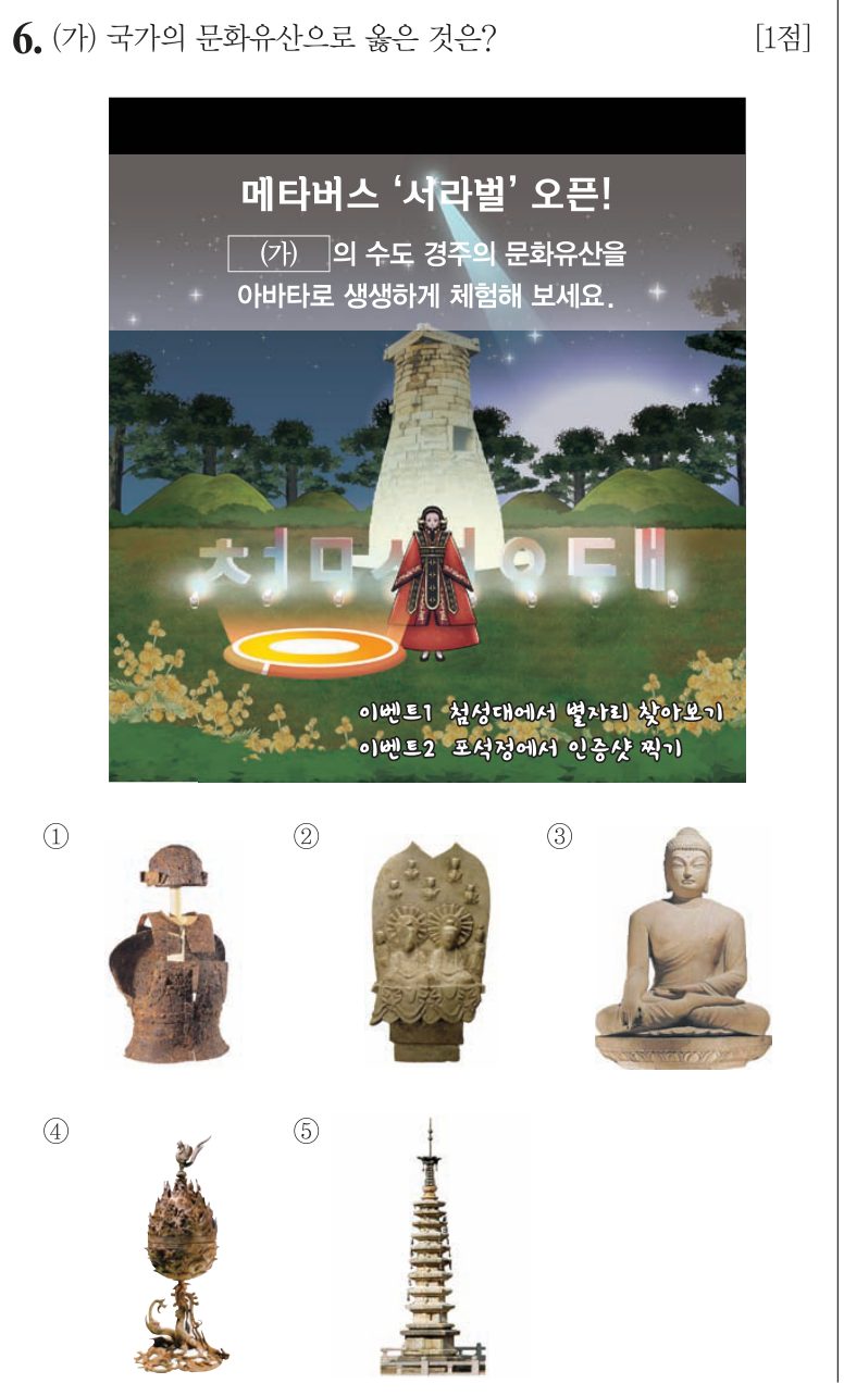 6번 문항: (가) 국가의 문화유산으로 옳은 것은?