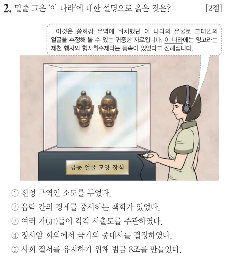 2번 문항: 밑줄 그은 ‘이 나라’에 대한 설명으로 옳은 것은?