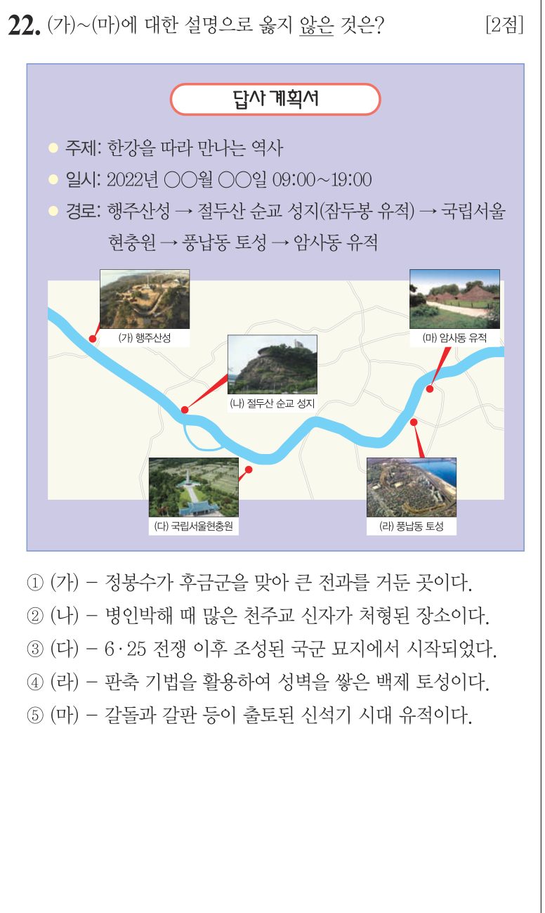 22번 문항: (가)~(마)에 대한 설명으로 옳지 않은 것은?