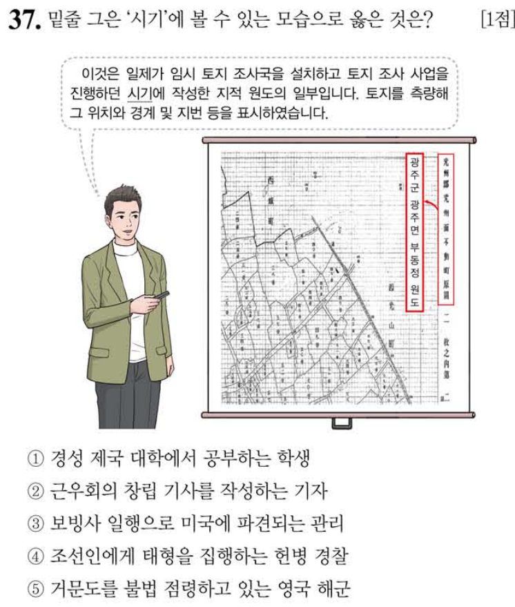 37번 문항: 밑줄 그은 '시기'에 볼 수 있는 모습으로 옳은 것은?