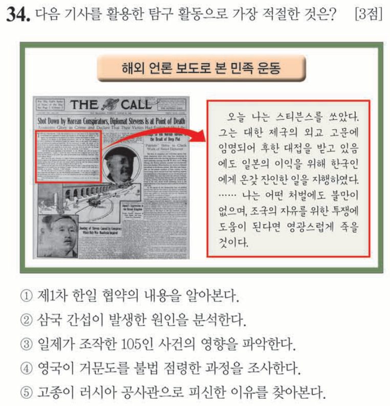 34번 문항: 다음 기사를 활용한 탐구 활동으로 가장 적절한 것은?