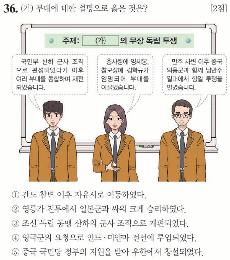 36번 문항: (가) 부대에 대한 설명으로 옳은 것은?
