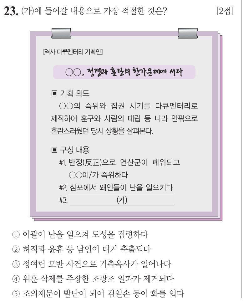 23번 문항: (가)에 들어갈 내용으로 가장 적절한 것은?