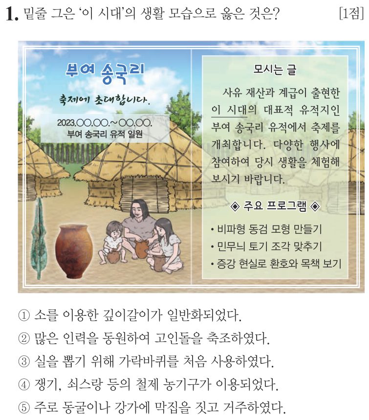 1번 문항: 밑줄 그은 ‘이 시대’의 생활 모습으로 옳은 것은?