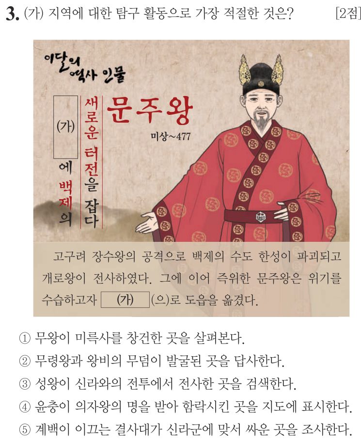 3번 문항: (가) 지역에 대한 탐구 활동으로 가장 적절한 것은?