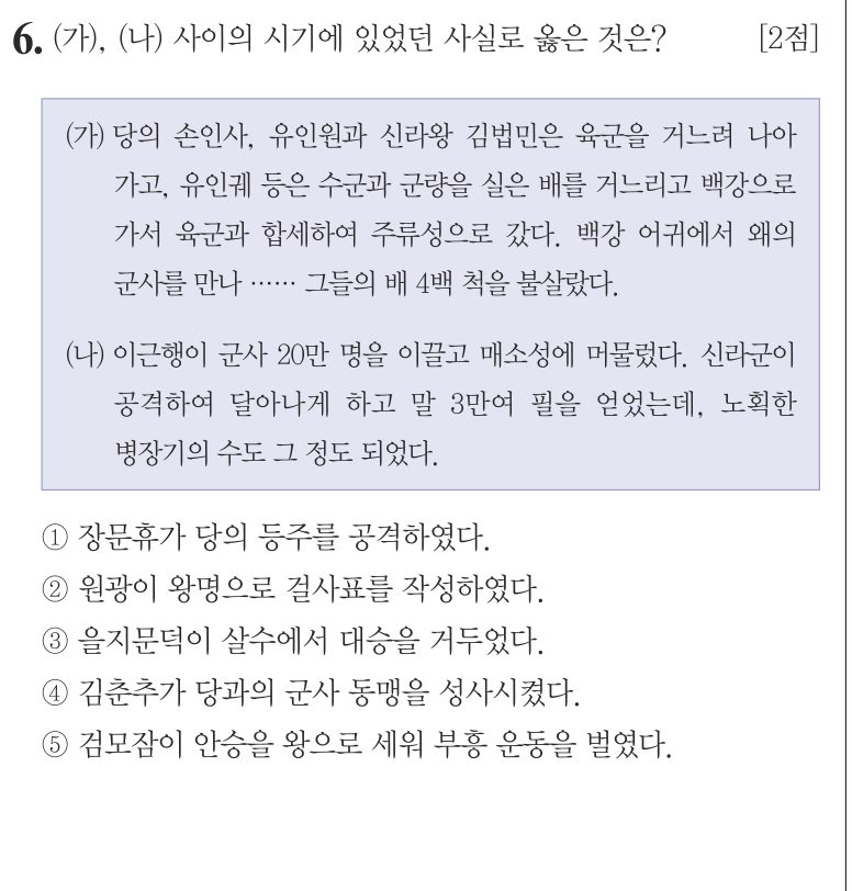 6번 문항: (가), (나) 사이의 시기에 있었던 사실로 옳은 것은?