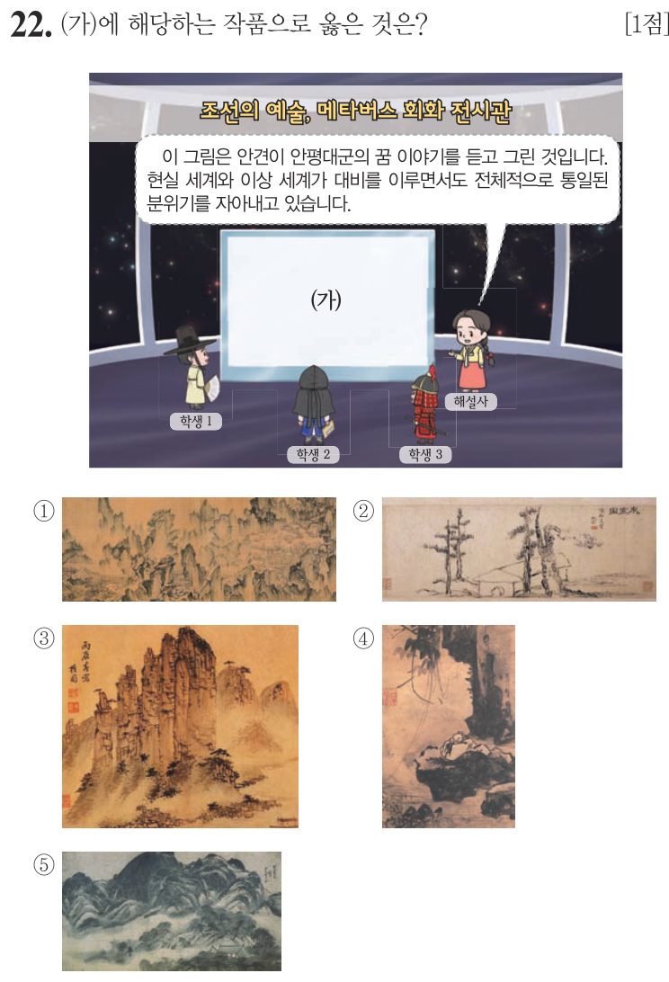22번 문항: (가)에 해당하는 작품으로 옳은 것은?