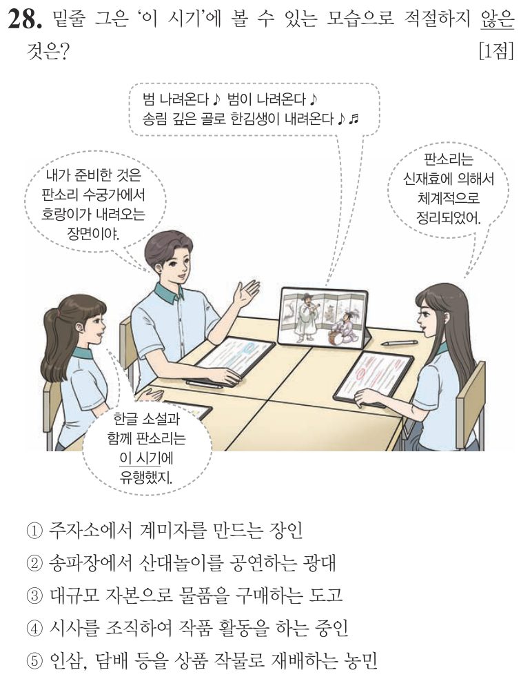 28번 문항: 밑줄 그은 ‘이 시기’에 볼 수 있는 모습으로 적절하지 않은 것은?
