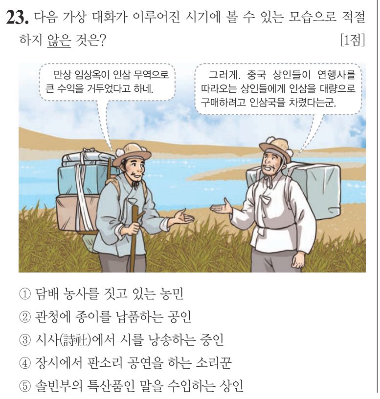 23번 문항: 다음 가상 대화가 이루어진 시기에 볼 수 있는 모습으로 적절하지 않은 것은?