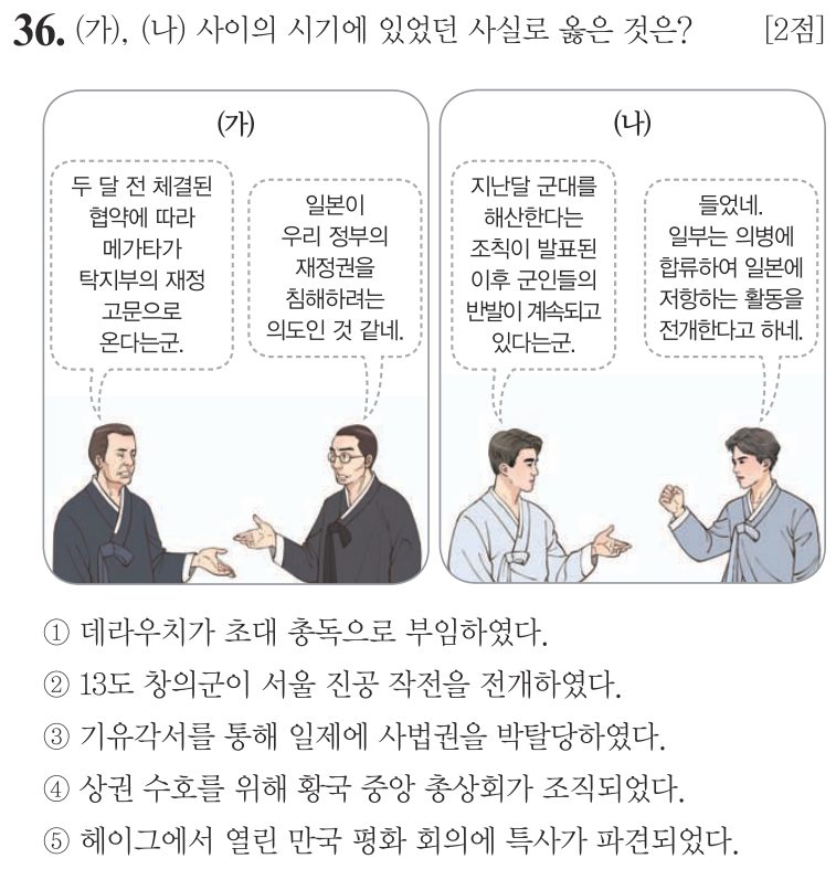 36번 문항: (가), (나) 사이의 시기에 있었던 사실로 옳은 것은?