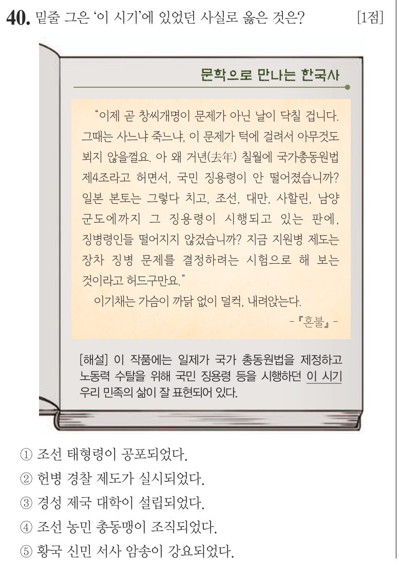 40번 문항: 밑줄 그은 ‘이 시기’에 있었던 사실로 옳은 것은?
