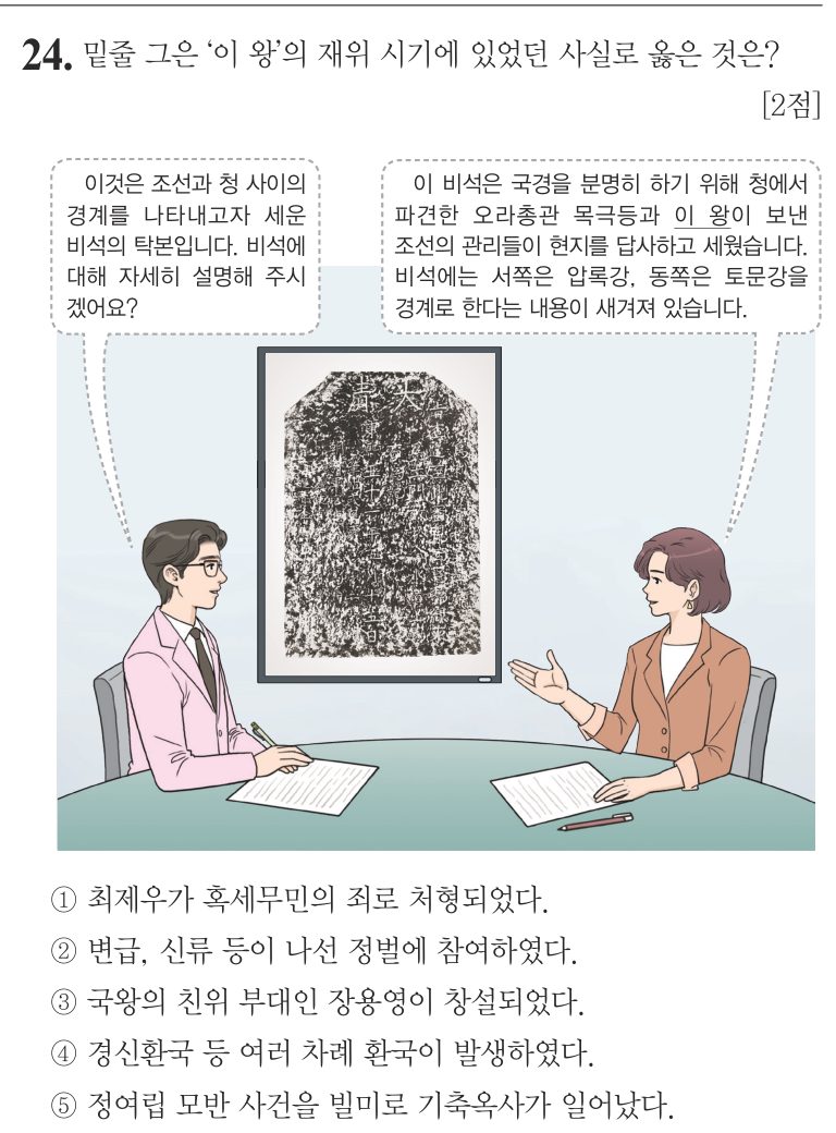 24번 문항: 밑줄 그은 ‘이 왕’의 재위 시기에 있었던 사실로 옳은 것은?