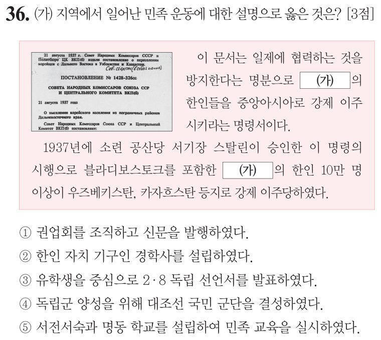 36번 문항: (가) 지역에서 일어난 민족 운동에 대한 설명으로 옳은 것은?