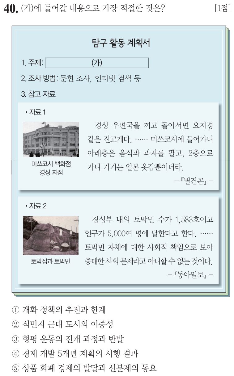 40번 문항: (가)에 들어갈 내용으로 가장 적절한 것은?