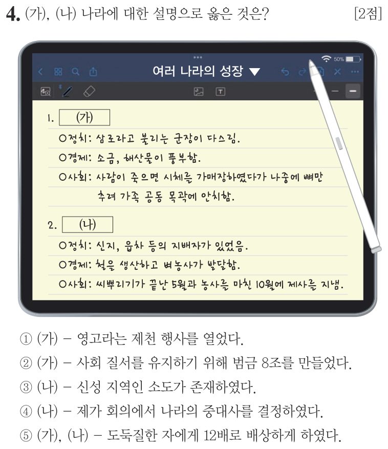4번 문항: (가), (나) 나라에 대한 설명으로 옳은 것은?