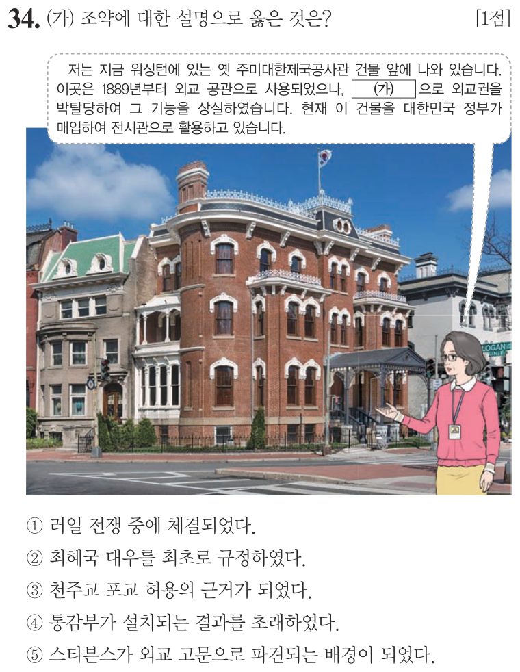 34번 문항: (가) 조약에 대한 설명으로 옳은 것은?