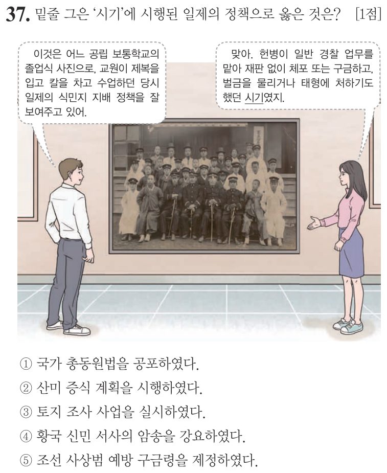 37번 문항: 밑줄 그은 ‘시기’에 시행된 일제의 정책으로 옳은 것은?