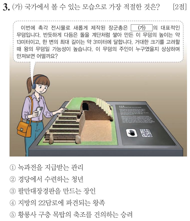 3번 문항: (가) 국가에서 볼 수 있는 모습으로 가장 적절한 것은?