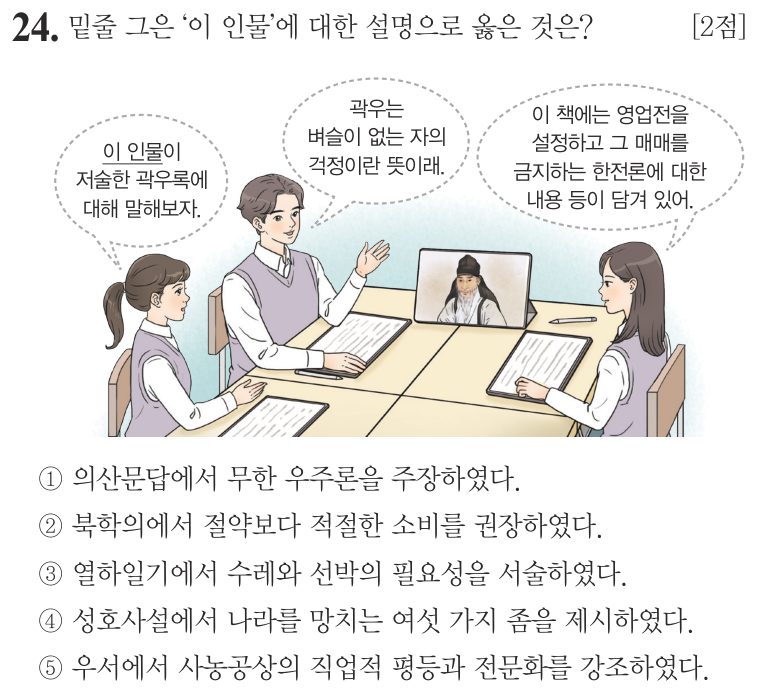 24번 문항: 밑줄 그은 '이 인물'에 대한 설명으로 옳은 것은?