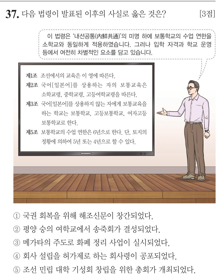 37번 문항: 다음 법령이 발표된 이후의 사실로 옳은 것은?