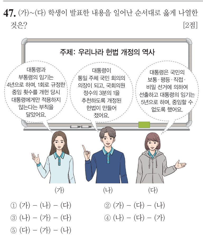 47번 문항: (가)~(다) 학생이 발표한 내용을 일어난 순서대로 옳게 나열한 것은?