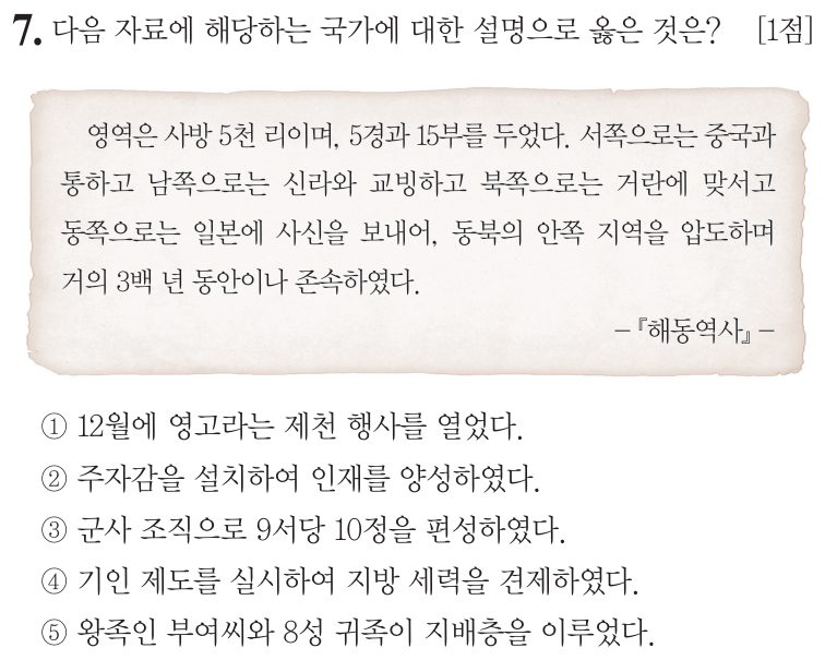 7번 문항: 다음 자료에 해당하는 국가에 대한 설명으로 옳은 것은?