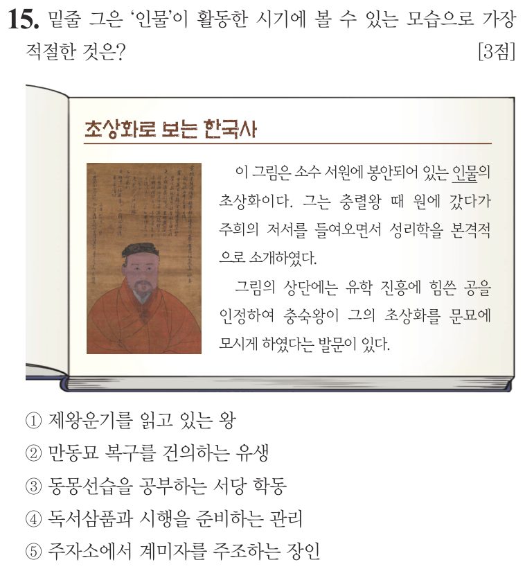 15번 문항: 밑줄 그은 ‘인물’이 활동한 시기에 볼 수 있는 모습으로 가장 적절한 것은?