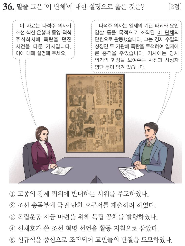 36번 문항: 밑줄 그은 ‘이 단체’에 대한 설명으로 옳은 것은?