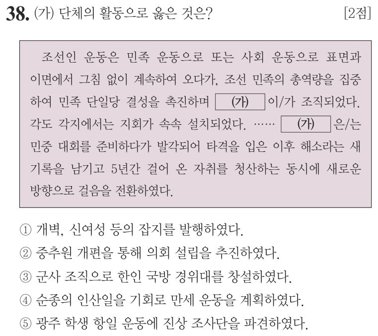 38번 문항: (가) 단체의 활동으로 옳은 것은?