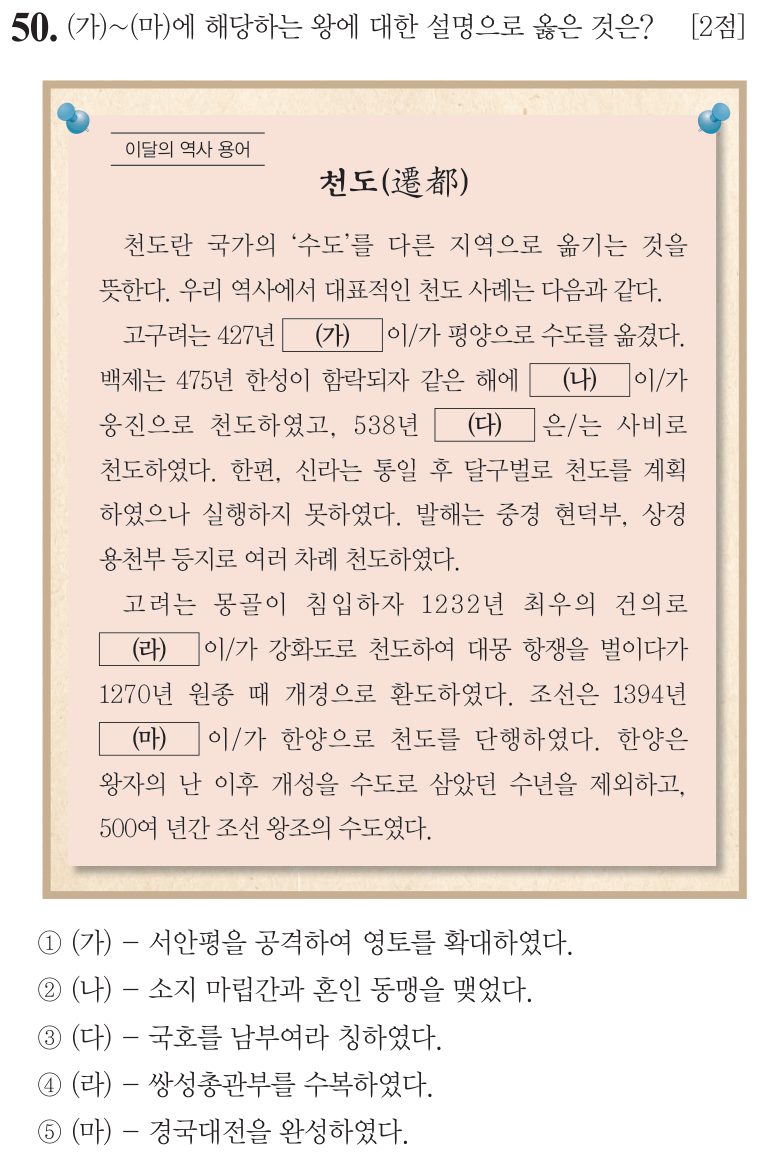 50번 문항: (가)~(마)에 해당하는 왕에 대한 설명으로 옳은 것은?