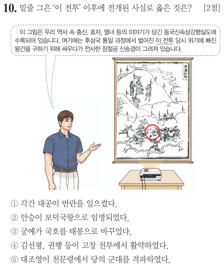 10번 문항: 밑줄 그은 '이 전투' 이후에 전개된 사실로 옳은 것은?
