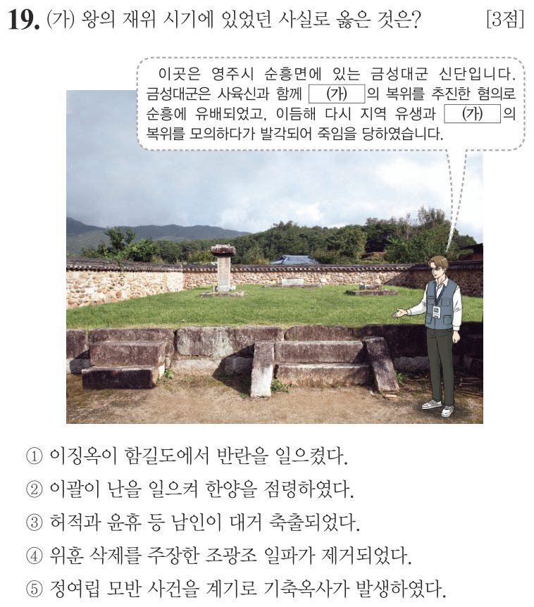 19번 문항: (가) 왕의 재위 시기에 있었던 사실로 옳은 것은?