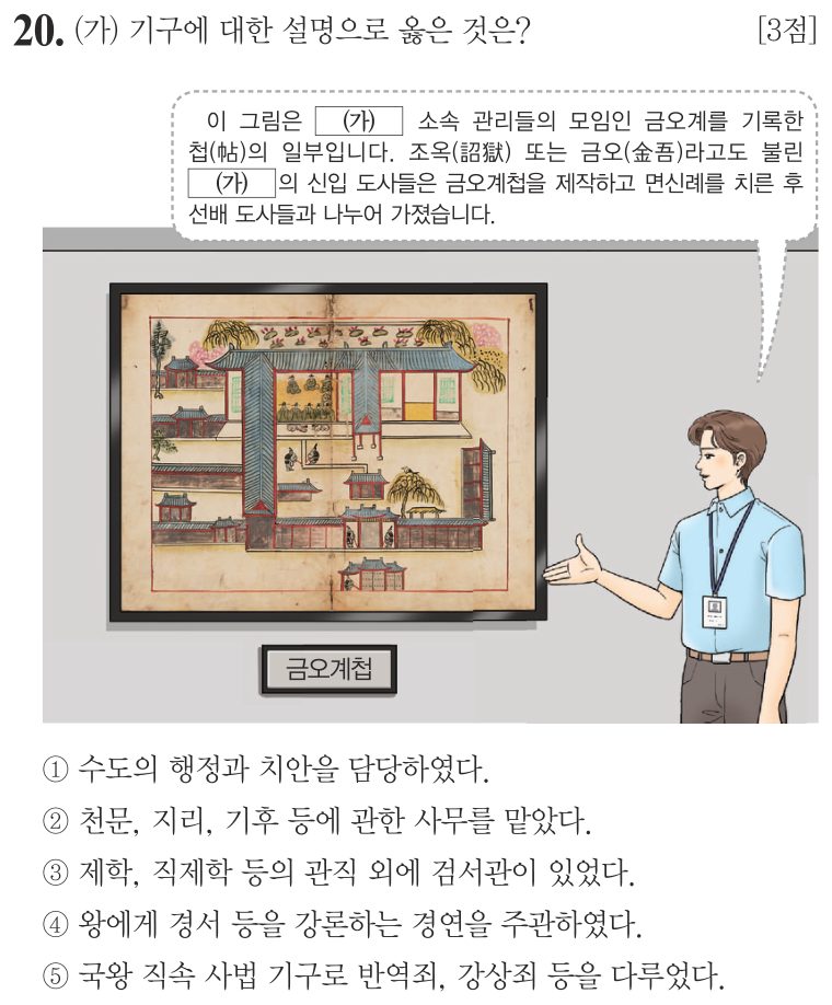 20번 문항: (가) 기구에 대한 설명으로 옳은 것은?